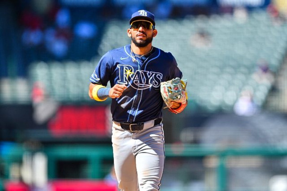 Jose Caballero - Fantasy Baseball Rankings, Draft Sleepers, Waiver Wire Pickups