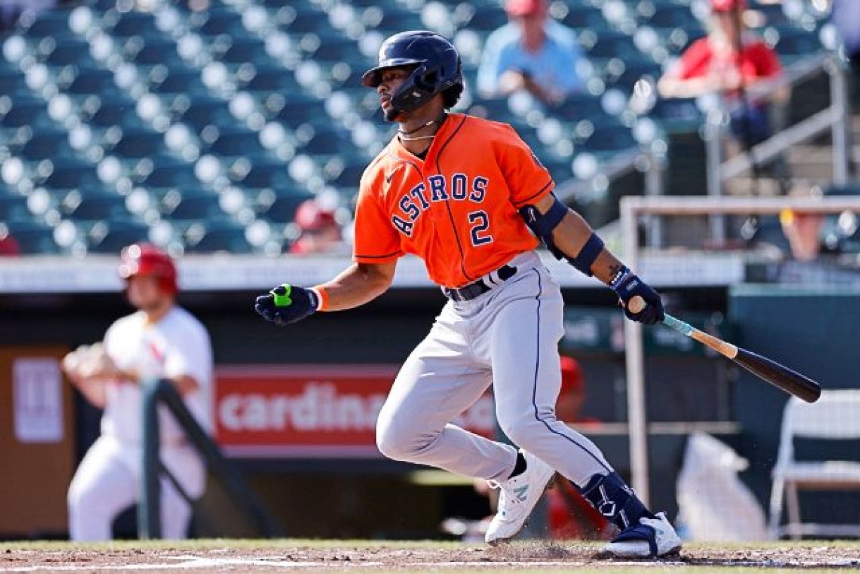 Brice Matthews - Fantasy Baseball, Prospects, Rankings