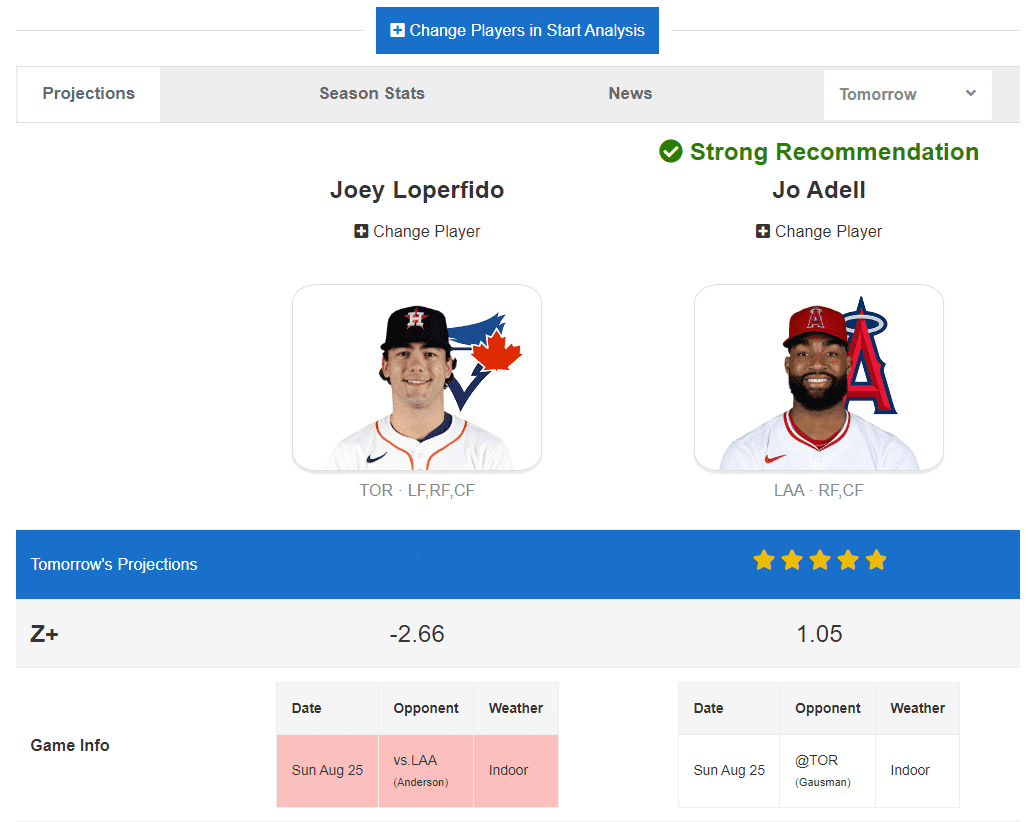Fantasy Baseball Start 'Em, Sit 'Em Picks for Week 23 (2024)