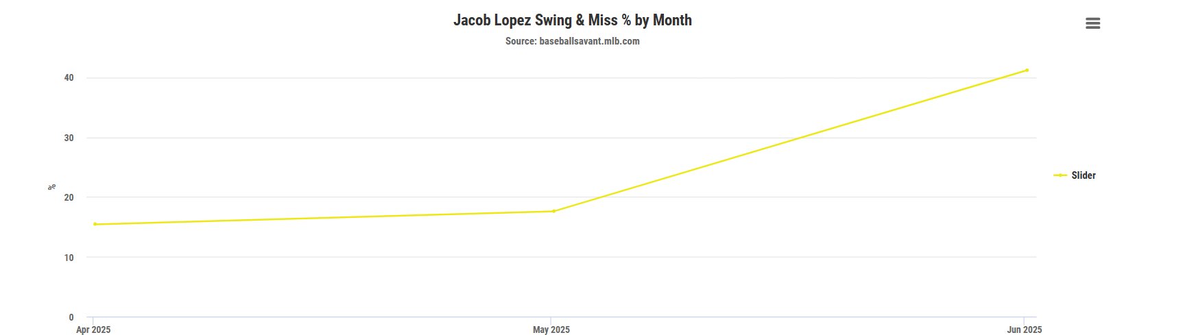 jacob-lopez-slider