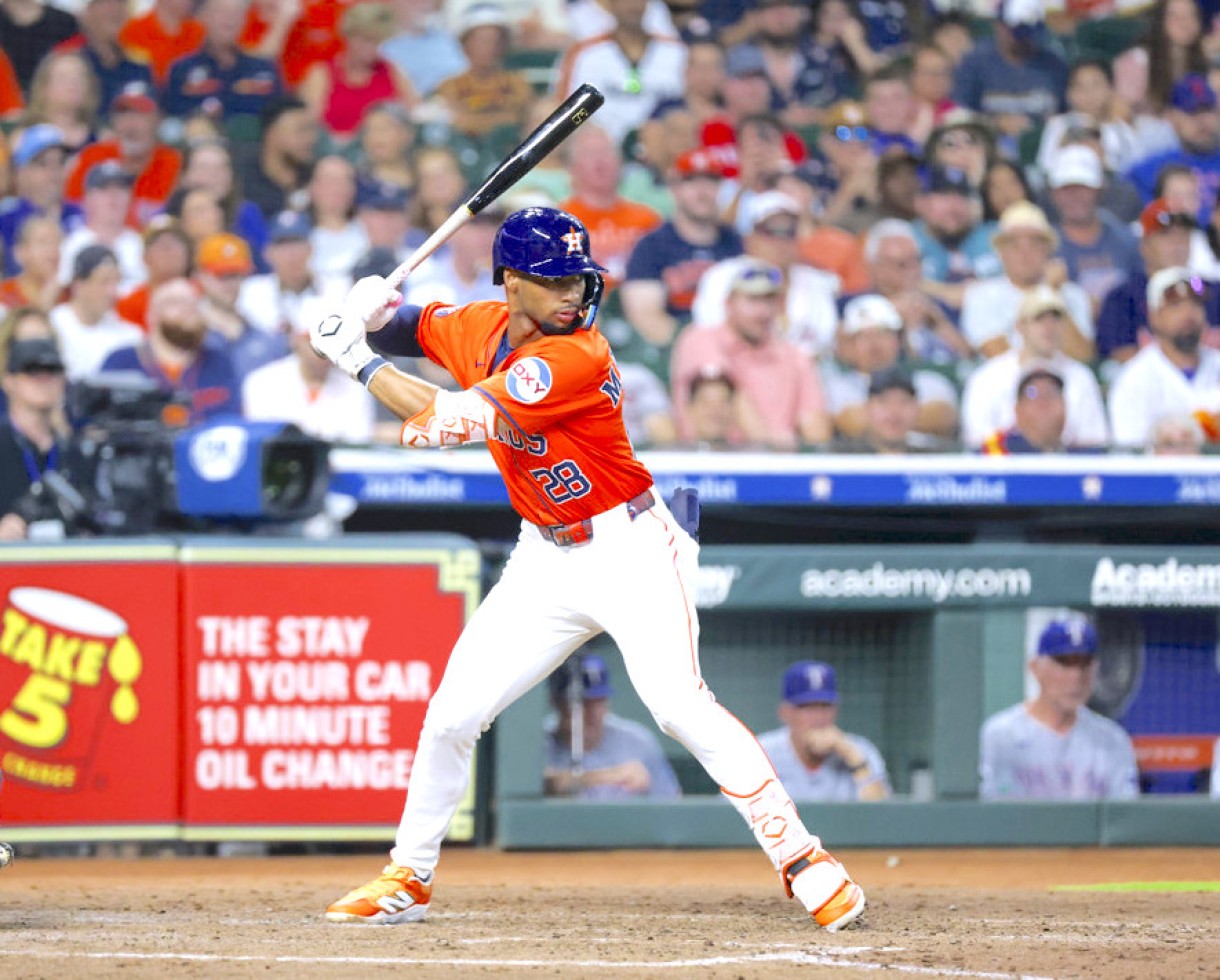 Brice Matthews - Fantasy Baseball Rankings, MLB Prospects, Draft Sleepers