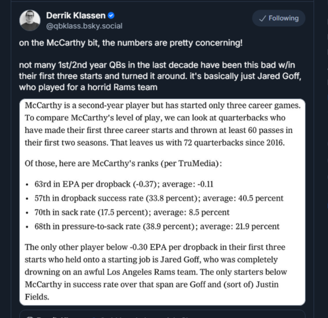 Targets, Air Yards, Snap Counts Analysis - Fantasy Football Risers and Fallers for Week 10 (2025)