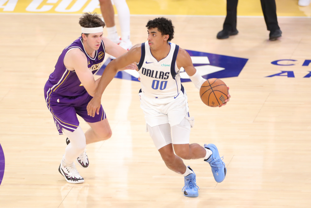 Max Christie - Fantasy Basketball Rankings, DFS Picks, NBA Injury News