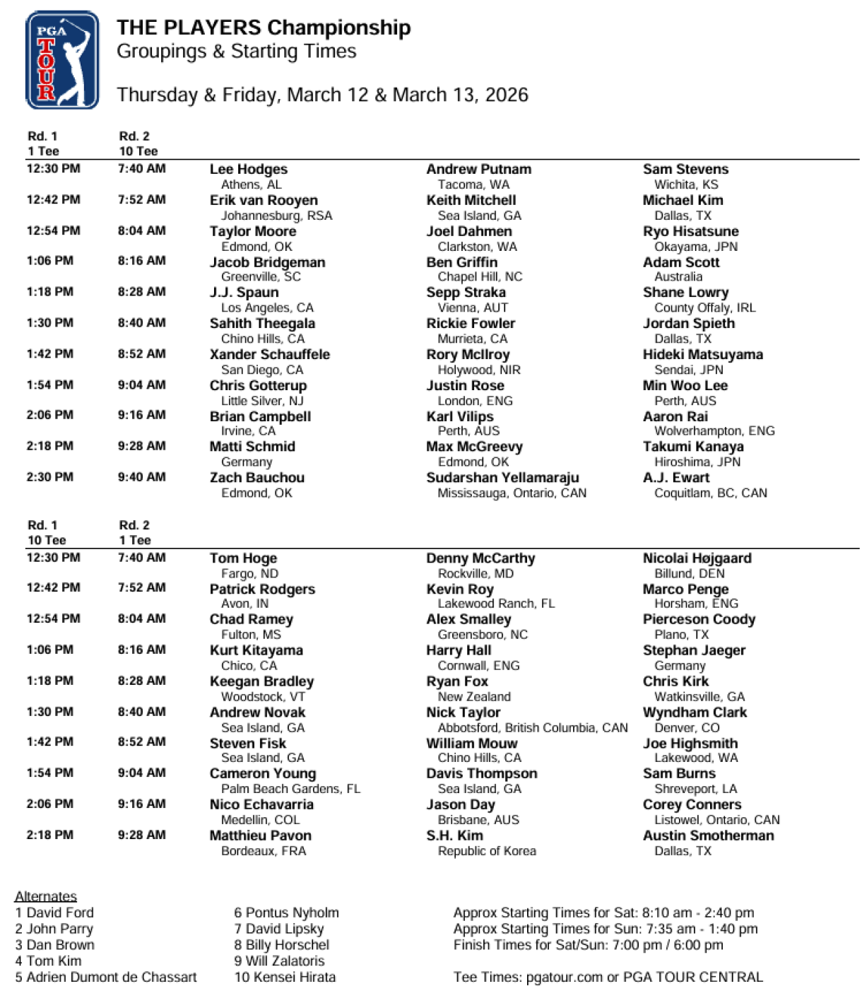 2026 PLAYERS Championship PGA Fantasy and Betting Preview: Key Stats ...
